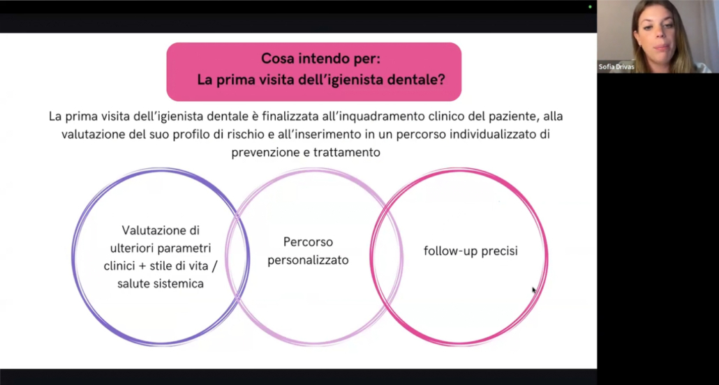 Estetica dentale